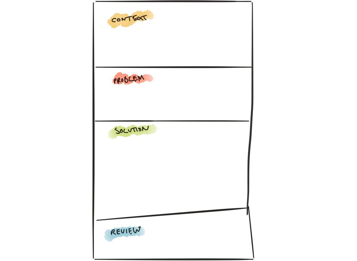 A user experience, product design portfolio layout