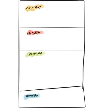 Photo from “Questions to ask your design work”